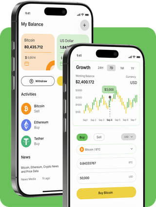 Sattvacapital trading platform with live market data